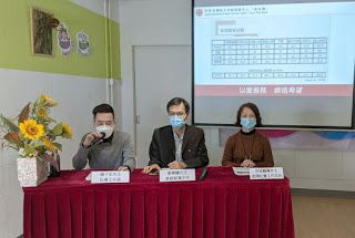 「身心靈健康」問卷調查(2020)研究結果新聞發佈會
